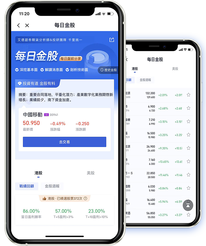 /individual-clients/securities-futures-forex-investmentapp-img