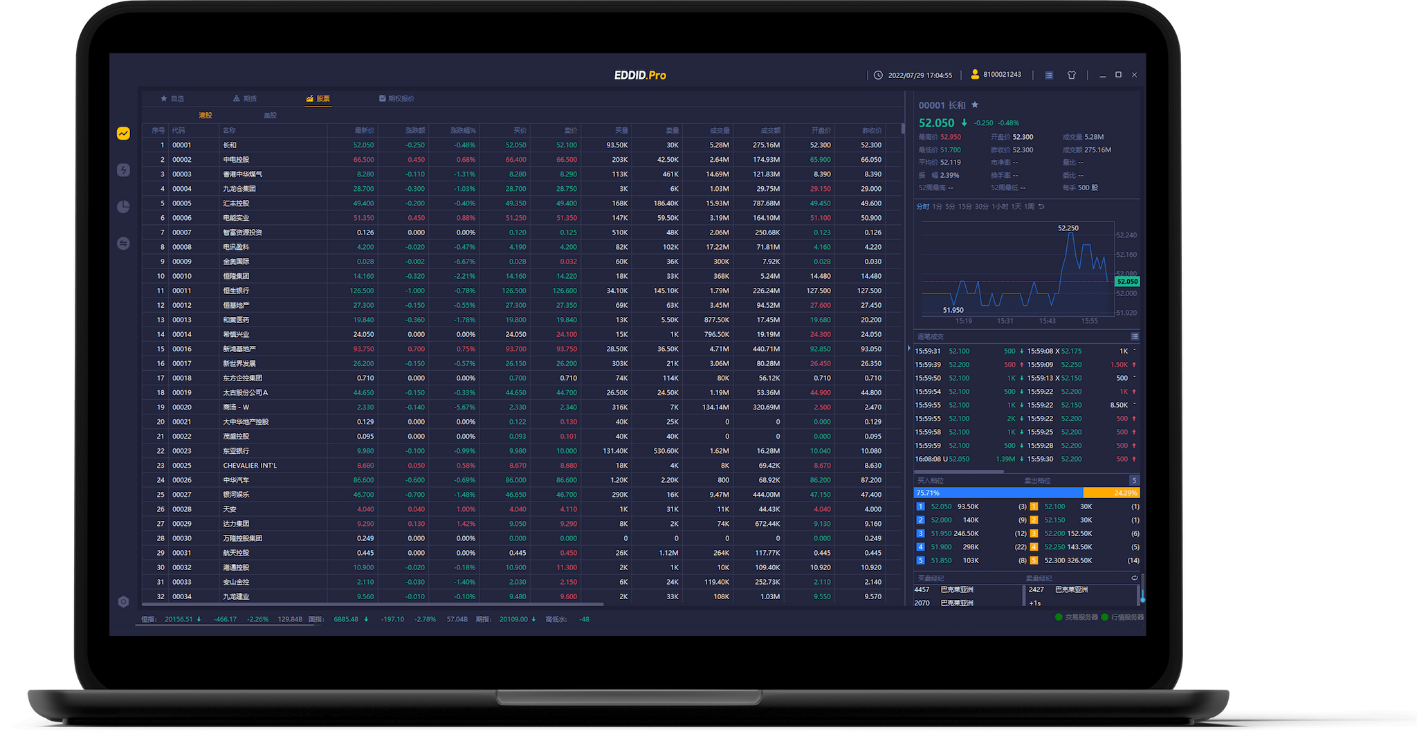 trading-solutions-eddid-financial