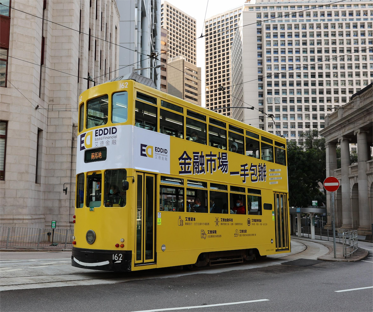 What Is Market Environment And Examples