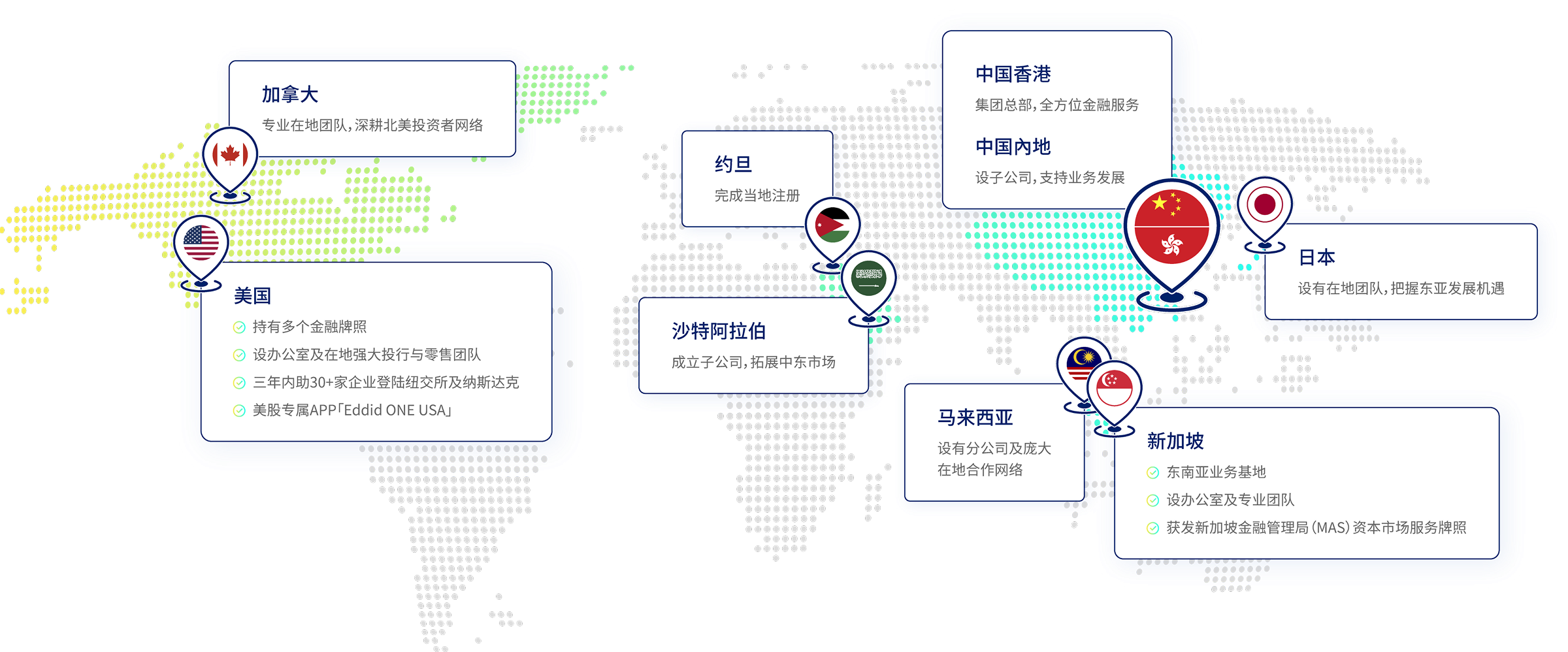World Map
